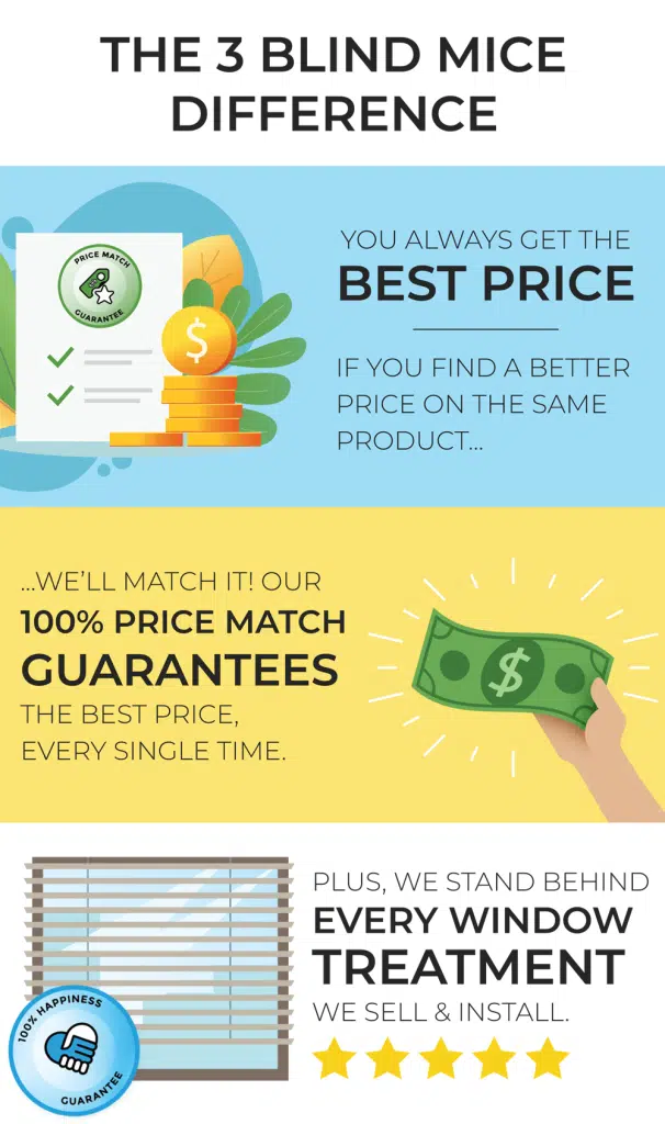 The-3BM-Difference-1