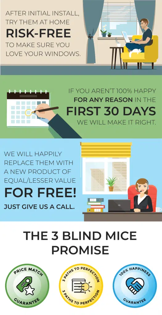 The-3BM-Difference-2