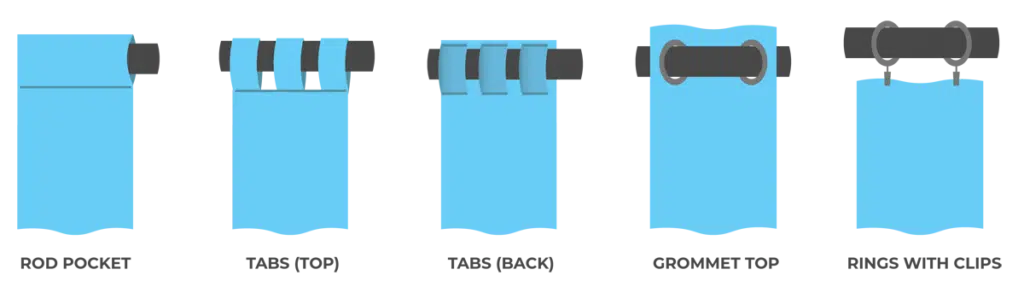 Curtain Hanging Styles Different methods of hanging curtains and drapes