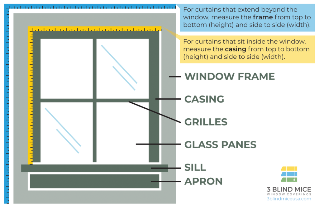 How do you measure your window for curtains?