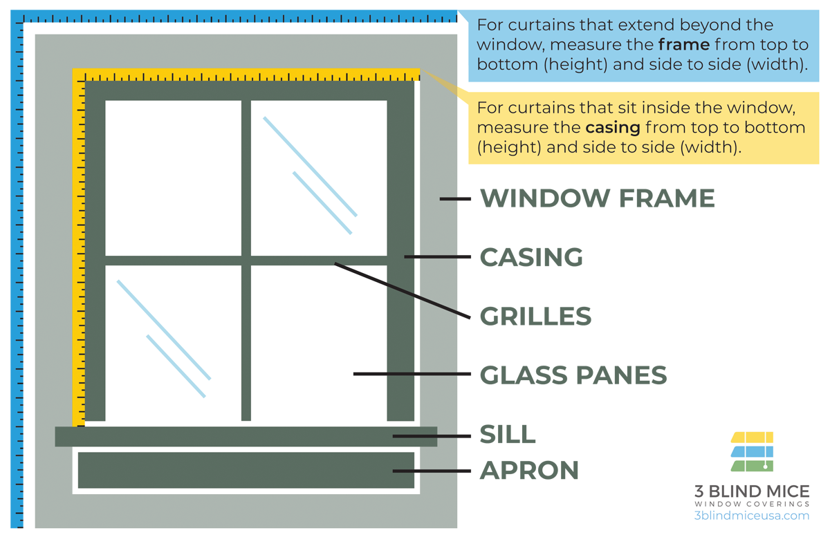 How do you measure your window for curtains?