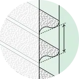 Available in 2", 2¾" and 3" vanes to allow for better views and more precise light control